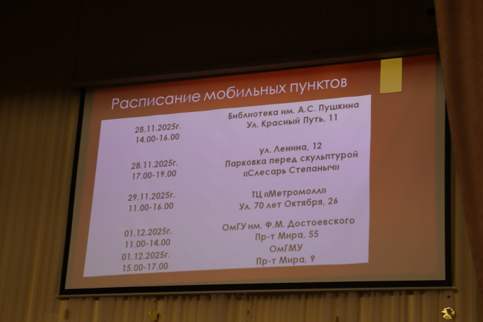 Вместе против СПИДа: в медицинском колледже прошла встреча, посвященная Всемирному дню борьбы со СПИДом 6